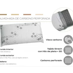 Almohada Denver