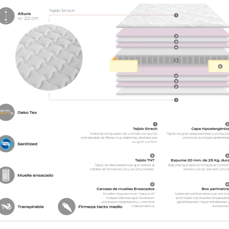 Colchón Juvenil Ensacado