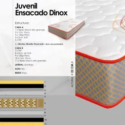 Colchón Juvenil Ensacado