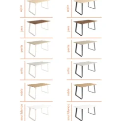 Mesa rectangular Denizi negra
