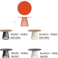 Mesa redonda Arabia
