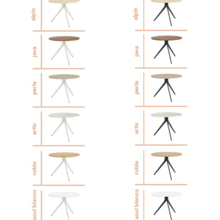 Mesa redonda San Guilo blanca