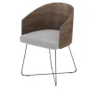 Silla Elthon